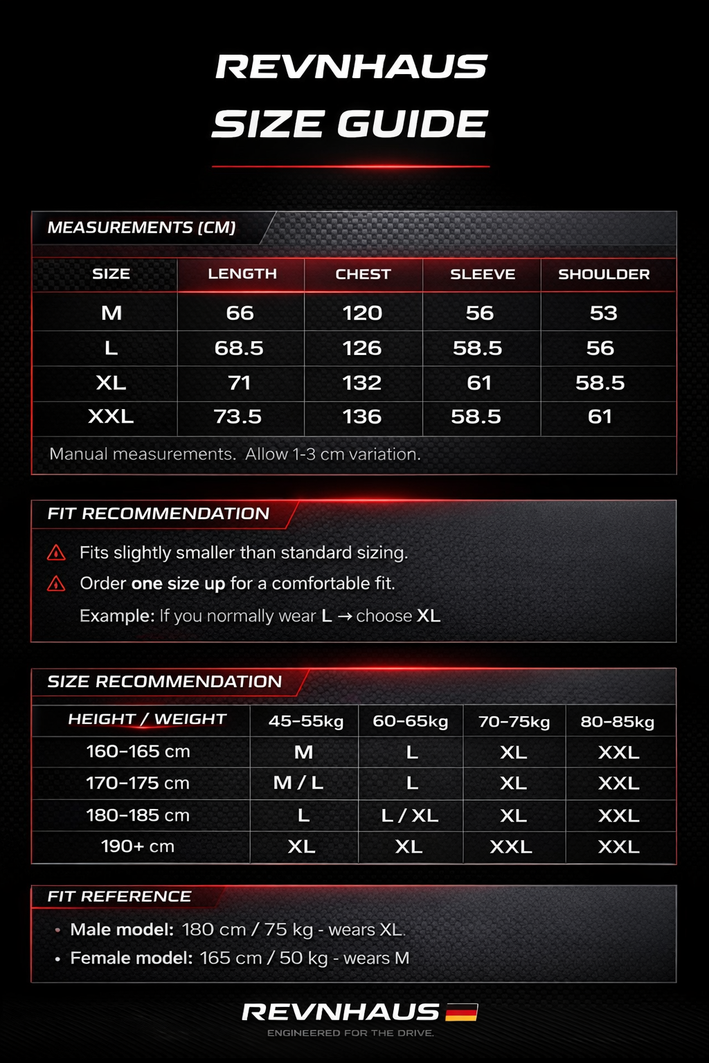 RevnHaus size guide for racing jackets with measurements, fit tips, and model references from revnhaus