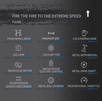 Revnhaus Vortex Drift™ — High-Speed 4WD RC Drift Car | Real Drift Control & Racing Performance