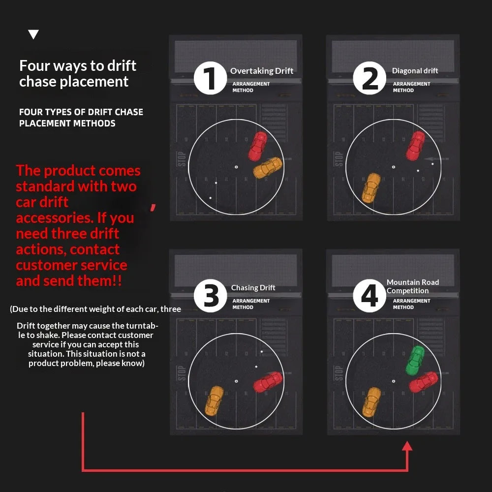 Four drift chase placement methods for RC cars: Overtaking, Diagonal, Chasing, Mountain Road from revnhaus