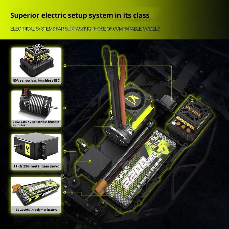 RC car electric setup with brushless motor, ESC, servo, and 2200mAh battery from revnhaus